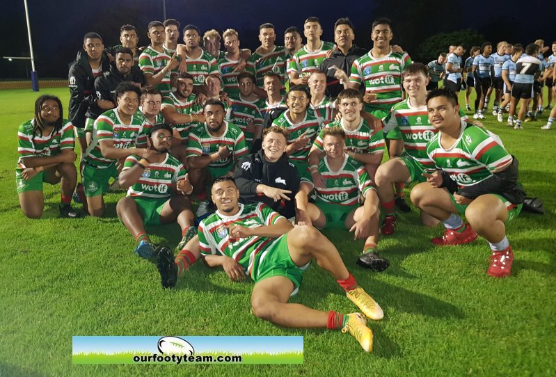 Emerging Rabbitohs Stars Ready To Shine in 2023