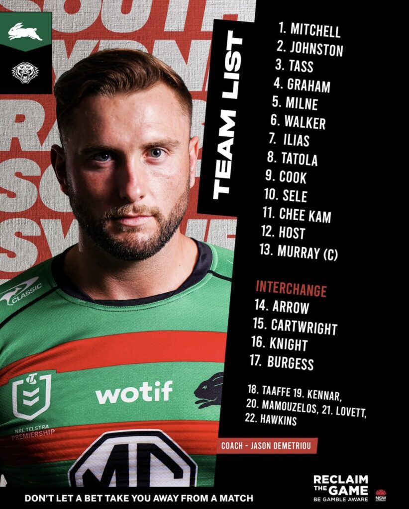 Team List Tuesday - Rabbitohs v Tigers