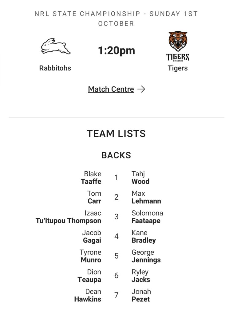 Team List Tuesday - Rabbitohs v Brisbane Tigers